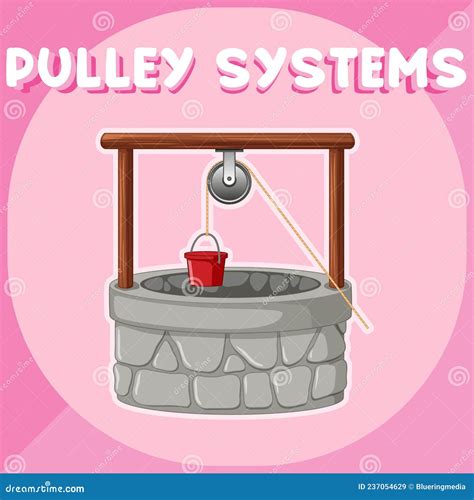 Pulley Systems Poster With A Well Stock Vector Illustration Of