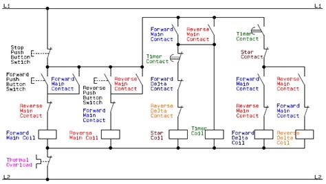 Control Circuit Of A Star Delta Or Wye Delta Forward Reverse Electric Motor Controller A Basic