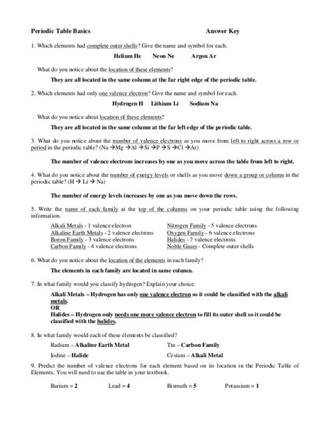Periodic table trends worksheet answer key pdf 1 blank worksheets how to read the periodic table teaching chemistry science Periodic Table Activity