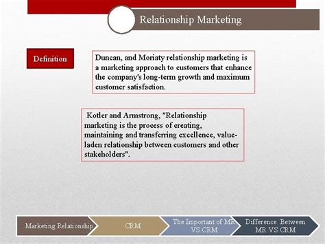 Relationship Marketing Vs Customer Relationship Management By Langgeng