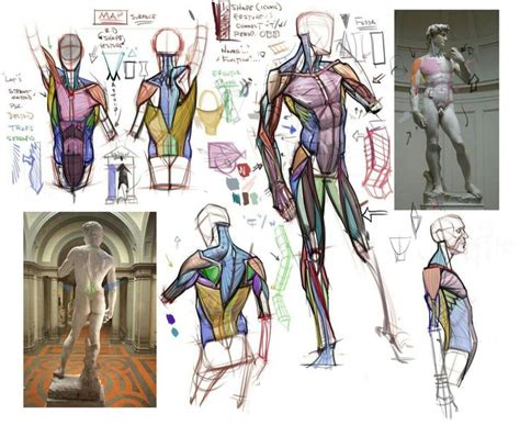 References Dibujos Con Figuras Tutorial De Anatomía Anatomía Artística
