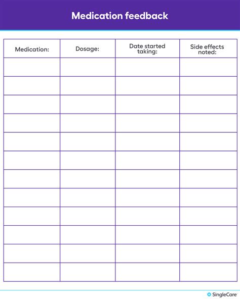 Printable Medication Log Sheet Pdf