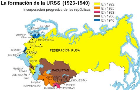 Unión Sovietica Urss ¿que Fue Historia Origen Paises Y Su Caida