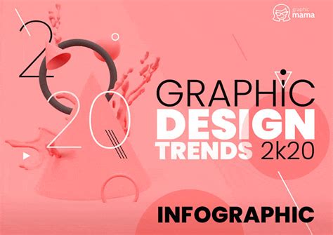 Graphic Design Trends 2020 Breaking The Rules Graphicmama Blog