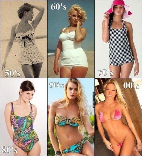 Funny Funny Q Evolution Of Bikini