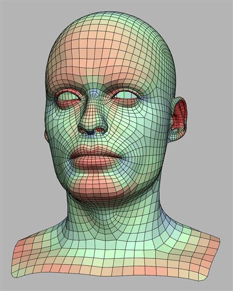 Cgtalk Crossing The Uncanny Valley Wip Face Topology Character
