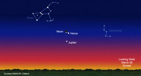 26 Map Of Night Sky Tonight Maps Online For You