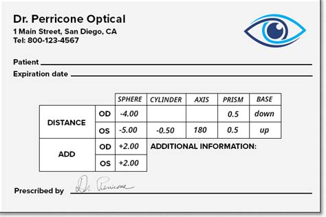 How To Read Your Eyeglasses Prescription Prescription Labels And How