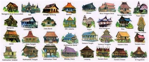 Rumah Adat Yang Ada Di Indonesia 34 Provinsi Rumah Imagesee
