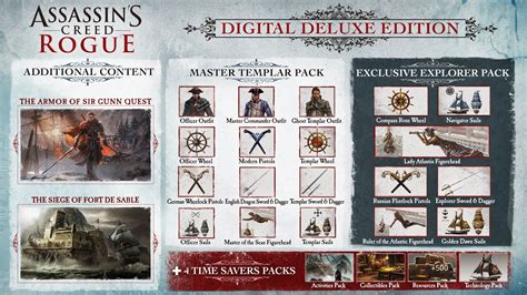 Jogos Assassins Creed Rogue entra em pré venda na Steam Reduto