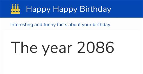 The Year 2086 Calendar History And Birthdays