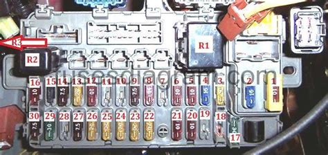 This is one of the most popular honda car series available in the market. Fuse box diagram Honda Civic 1991-1995