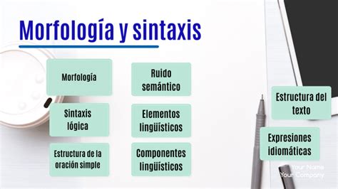 Cuadro Comparativo Morfologia Fonologia Y Sintaxis Sintaxis Images