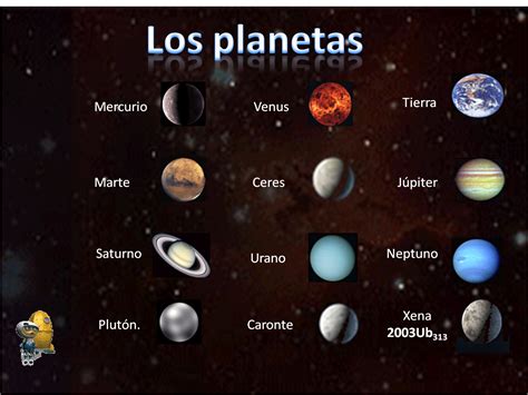 Cuantos Planetas Tiene El Sistema Solar Y Como Se Llaman Redis Images
