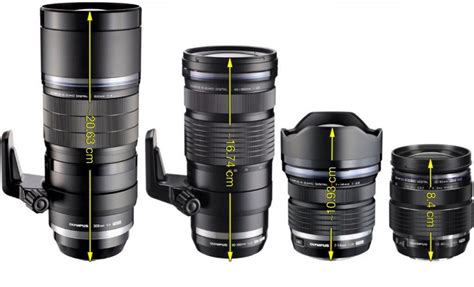 The Big Olympus Pro Lens Size Comparison Lens Olympus Camera Photo