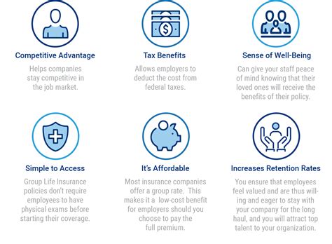 We rarely, if ever, see the benefits of purchasing insurance…other than making insurance. Business Life Insurance: Find Group Coverage Today | Trusted Choice