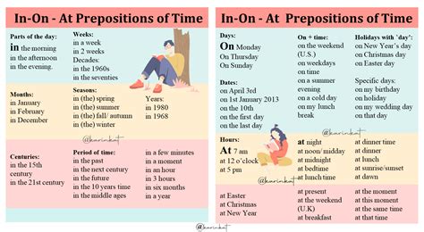The Worksheet For Prepositions Of Time Is Shown In Re Vrogue Co