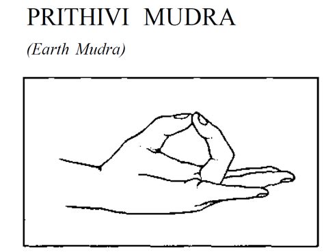 Mudra For The Hair Problems Learn Self Healing Techniques Online