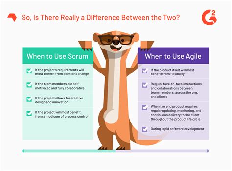 Agile Vs Scrum A Detailed Comparison When To Use Each
