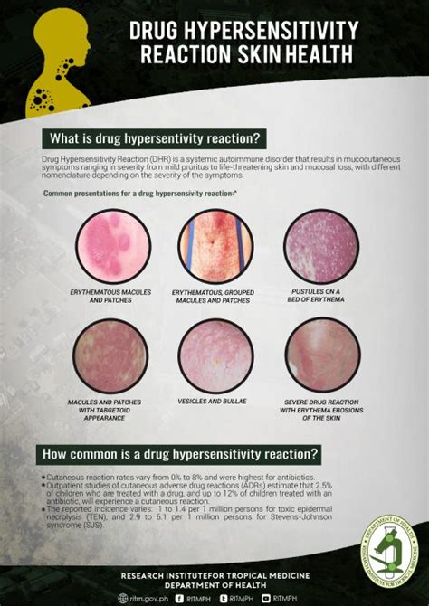 Fact Sheet Drug Hypersensitivity Reaction Skin Health Research