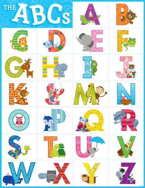 School Posters For Children The Abcs Alphabet Fun Ideal For Early