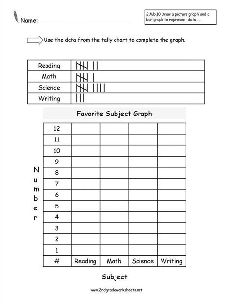 Business english worksheet for interpreting charts. 3Rd Grade Graph Worksheet and Free Reading And Creating ...