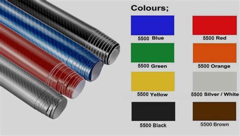 Di pasaran sendiri, terpal ada yang dijual per meter hingga per roll, dengan harga bervariasi. Harga Skotlet Transparan Per Meter / Jenis Skotlet Motor ...