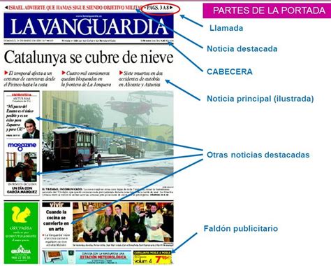 Imagenes De Las Partes De Un Periodico Canadatecno PeriÓdico Digital