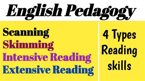 English Pedagogy Types Of Reading Skills Scanning Skimming