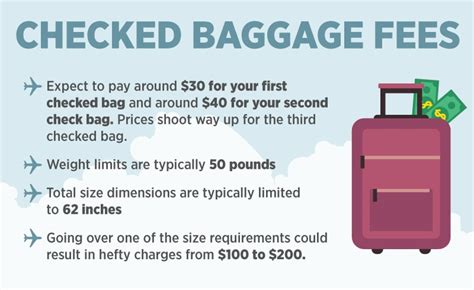 Checked Baggage Ultimate Guide Fees Rules And Tips Uponarriving