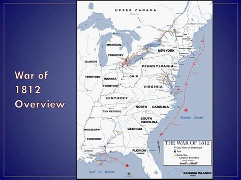 Ppt The War Of 1812 Powerpoint Presentation Free Download Id1884568