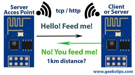 Esp8266 Arduino Tutorial How To Make Two Esp8266 Talk Each Other 40 X Esp8266 Communication