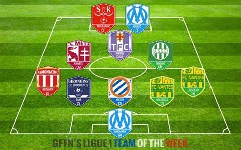 Ligue 1 Team of the Week 6 (2014/2015) | Get French ...