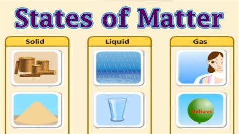 States of Matter Interactive Game for Kids- This YouTube video from the ...
