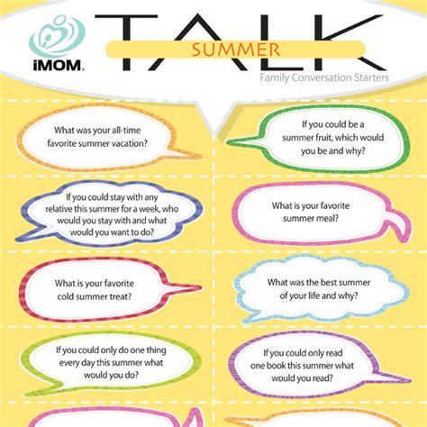 1000 Great Conversation Starters For Families Imom