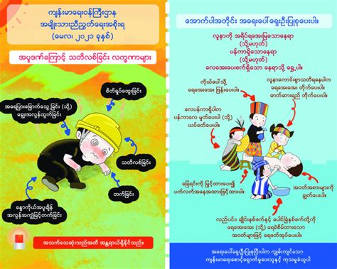 First Aid For Heat Stroke Ministry Of Health Moh Myanmar