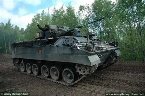 Warrior Mcv 80 Aifv Armoured Infantry Fighting Vehicle Technical Data