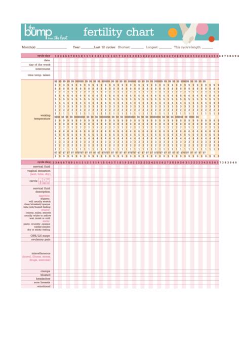 Fertility Chart Printable Pdf Download