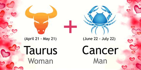 Has a cancer man pissed you off or hurt you deeply and you are looking for a way to make him feel bad? Taurus Woman and Cancer Man Love Compatibility | Ask Oracle