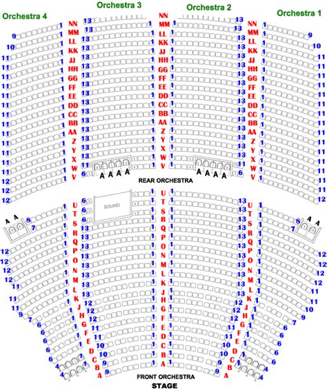 Akron Civic Center Seating Chart