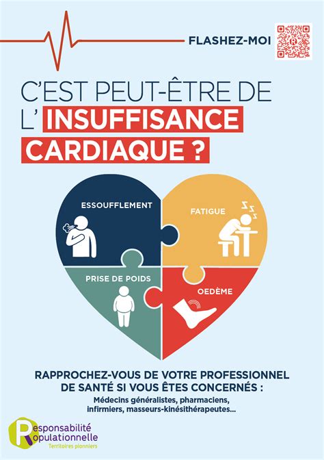 Campagne De Sensibilisation D Di E Linsuffisance Cardiaque Ch Douai