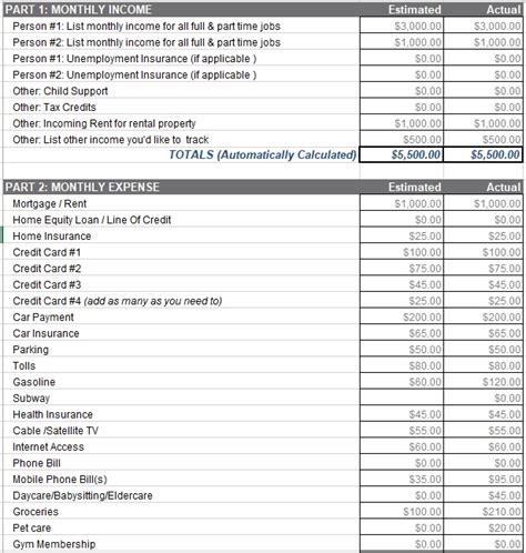 19 Free Home Running Expense Budget Templates Ms Office