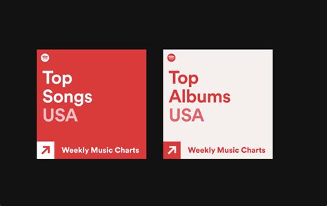 Spotify Gets Serious About Its Charts Launching Weekly Top 50 Lists