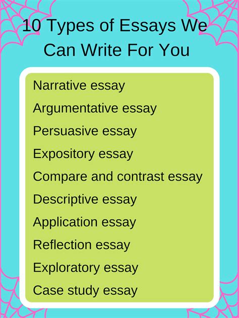 Need a personal essay writer? Types of essays we can write for you | Types of essay ...