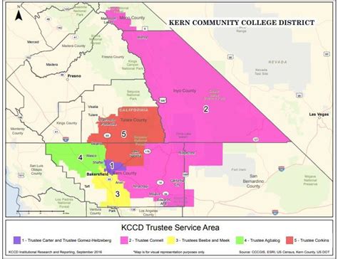 Kern Community College District Moving To Change Trustee Boundaries