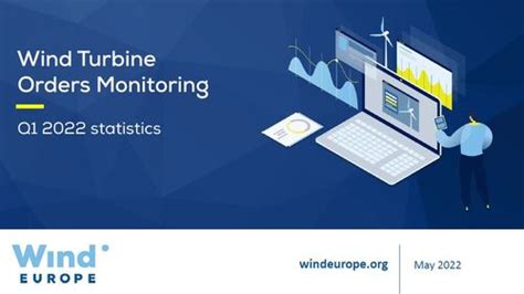 Windeurope The Voice Of The Wind Energy Industry