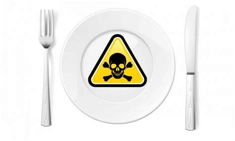 Food Safety What You Should Know