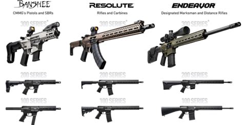 2019 Shot Show First 350 Legend Ar 15 And New Lineup From Cmmg