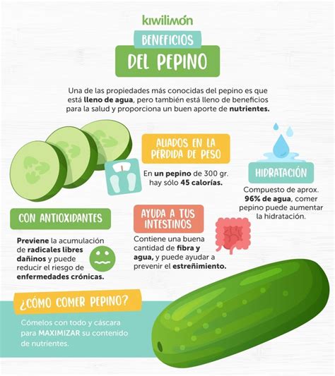 Beneficio De Pepino Frutas Y Verduras Beneficios Beneficios Del Pepino
