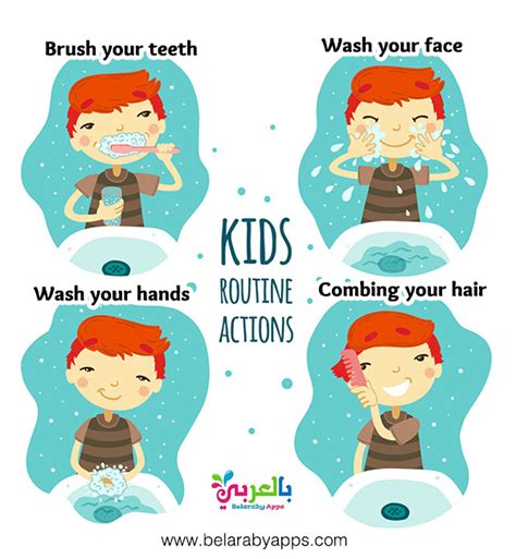 Printable Hand Washing Posters For Kids ⋆ Belarabyapps